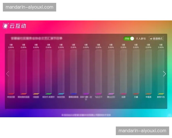实时互动投票系统正直接驱动云端信号的内容流向