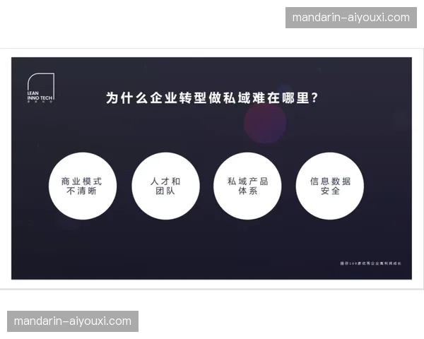 赛事私域助手已在本月接管了过半的用户咨询与转化引导任务